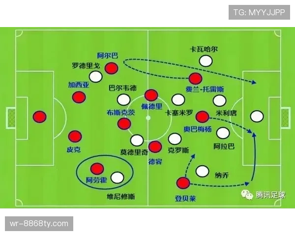 维尼修斯 vs 萨内：速度型边锋的突破效率与战术适配差异