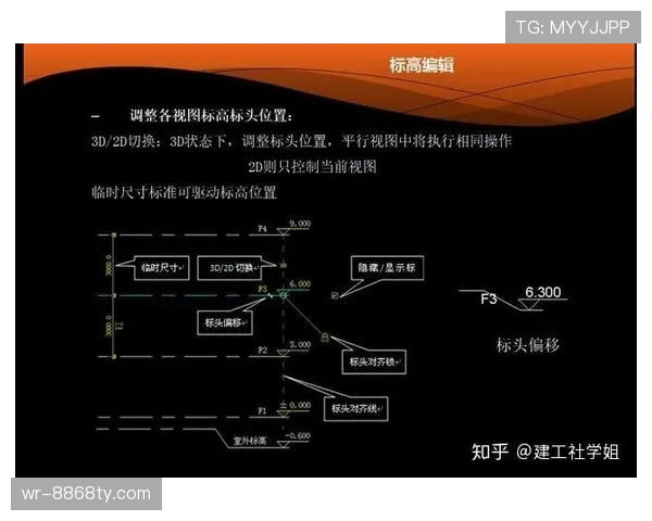 新手教你掌握篮球底线发球的操作方法与注意事项