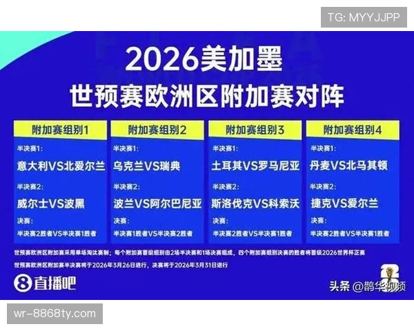 2026世界杯小组赛出线规则如何规定晋级名额 2026世界杯小组赛出线规则如何规定晋级名额