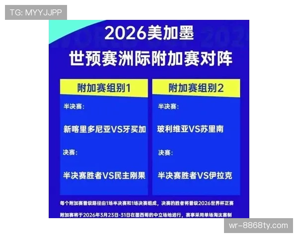 2026世界杯抽签时世界排名会影响分档吗