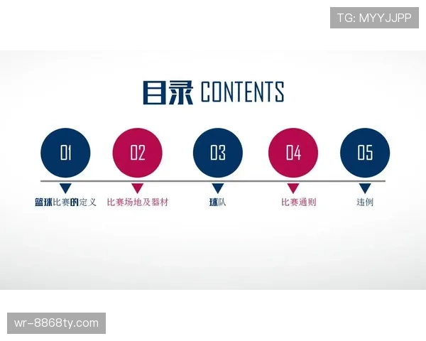 篮球规则详解:脚踢球违例是如何界定和判罚的? 篮球规则详解:脚踢球违例是如何界定和判罚的?