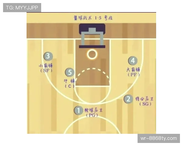 篮球防守位置规则如何界定合法站位与犯规界限详解